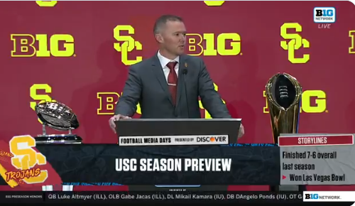 USC Morning Buzz: Fuzzy Math To Cope With Lincoln Riley – InsideUSC ...