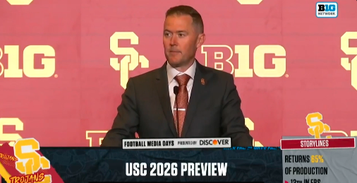 Reasons For Lincoln Riley To Care About Fans – InsideUSC with Scott Wolf
